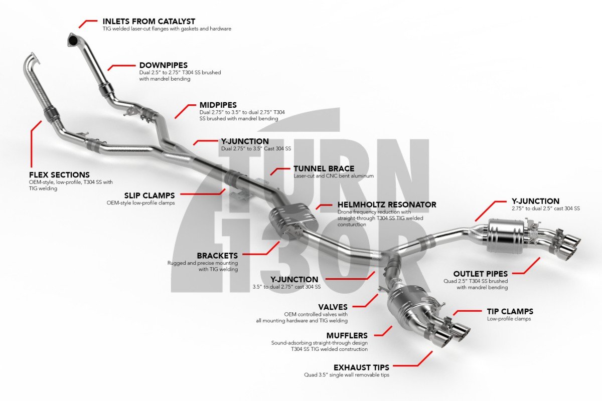 APR Catback Exhaust System for Audi S4 B9 & Audi S5 F5 APR Catback Exhaust System for Audi S4 B9 & Audi S5 F5