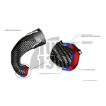 Eventuri Carbon Turbo Inlet for Audi RS3 8V.5 / TTRS 8S with TTE 625 / TTE 700 turbo flange
